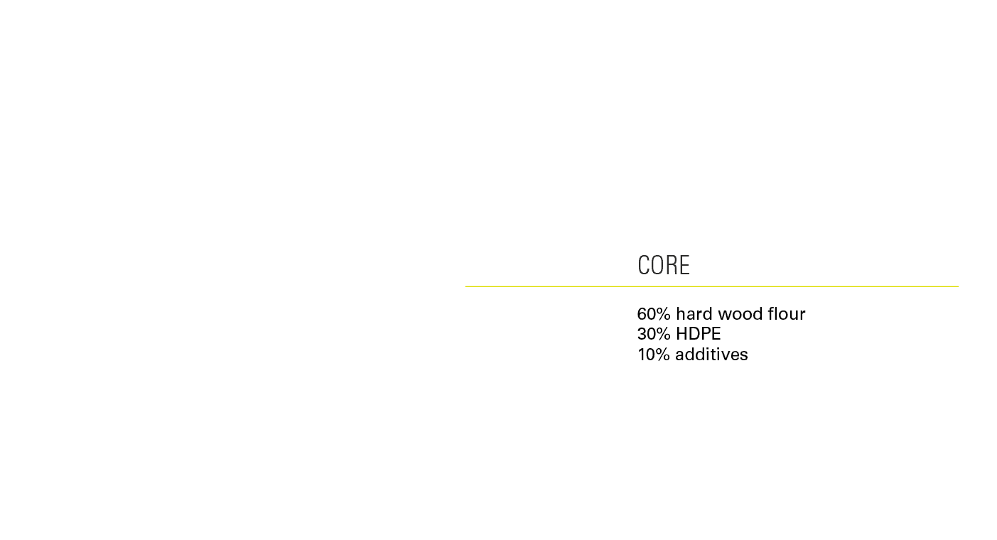 UltraShield Boards thumbnail 3